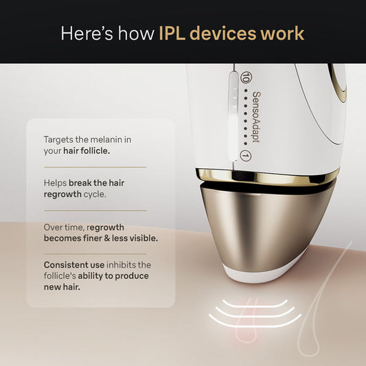 SmoothAura Silk Expert pro 5