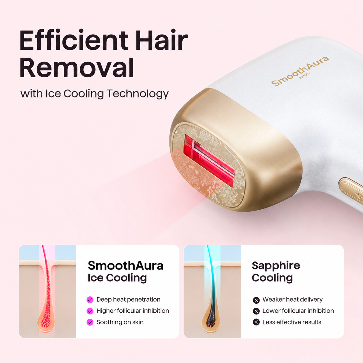 SmoothAura Air 5